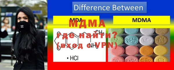 дистиллят марихуана Армянск